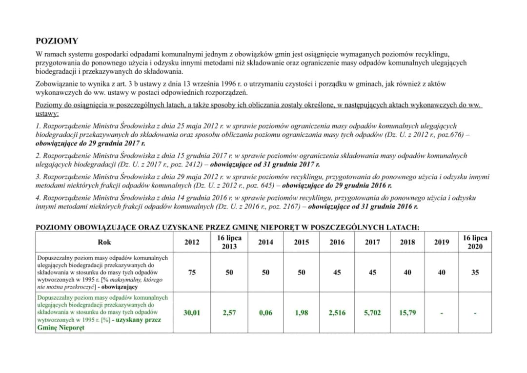 Kalkulator poziomu recyklingu – oblicz korzyści i uniknij kar