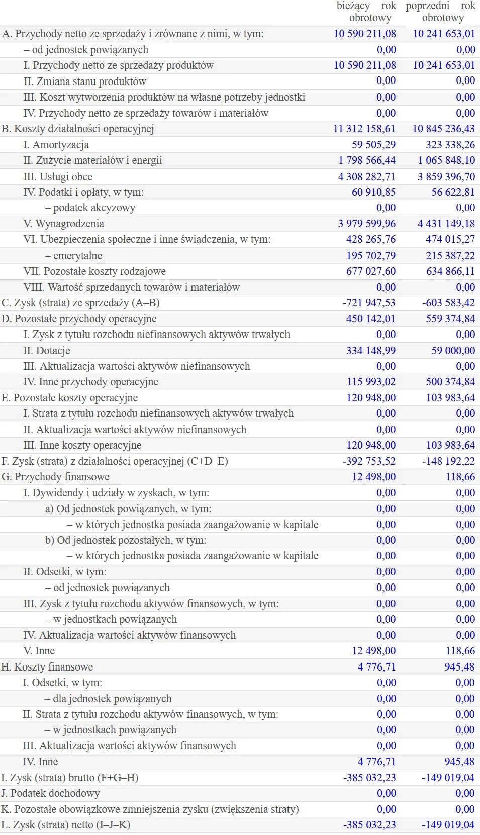 Ile zarabia właściciel wulkanizacji? Zaskakujące fakty o dochodach