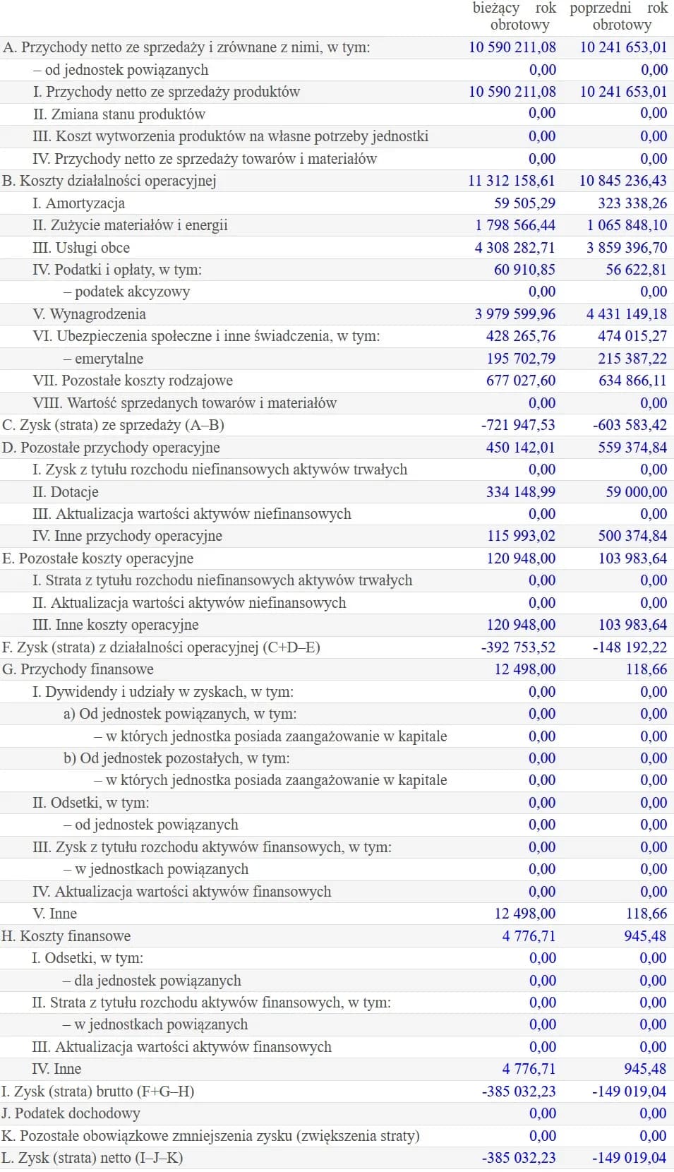 Ile zarabia właściciel wulkanizacji? Zaskakujące fakty o dochodach